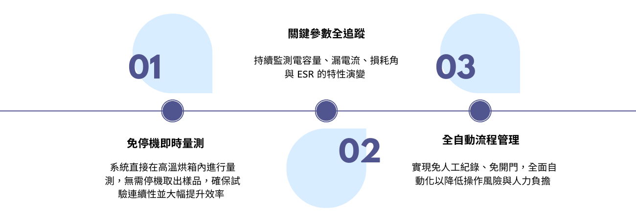 kpi-1920-x-650-1300-x-445_KVfttifS